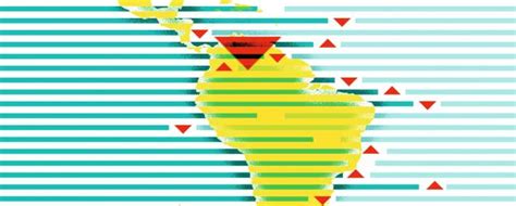 La economía de América Latina