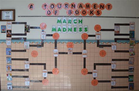 March Madness Book Tournament at Jefferson | Post Details