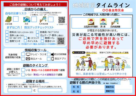 地域の防災活動に役立てる～地域で災害に備える！「地域防災タイムライン」～ 広島市公式ホームページ｜国際平和文化都市