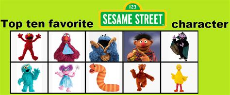 My Top Ten Favorite Sesame Street Characters By Thomascarr0806 On