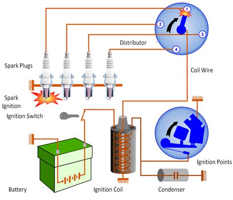 Circuit Parts Diagram
