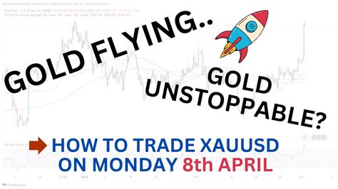 Gold Trading Strategy Monday April Xauusd Analysis Monday April