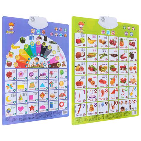 Colors Wall Chart Educational Poster Learning Chart Laminated Chart