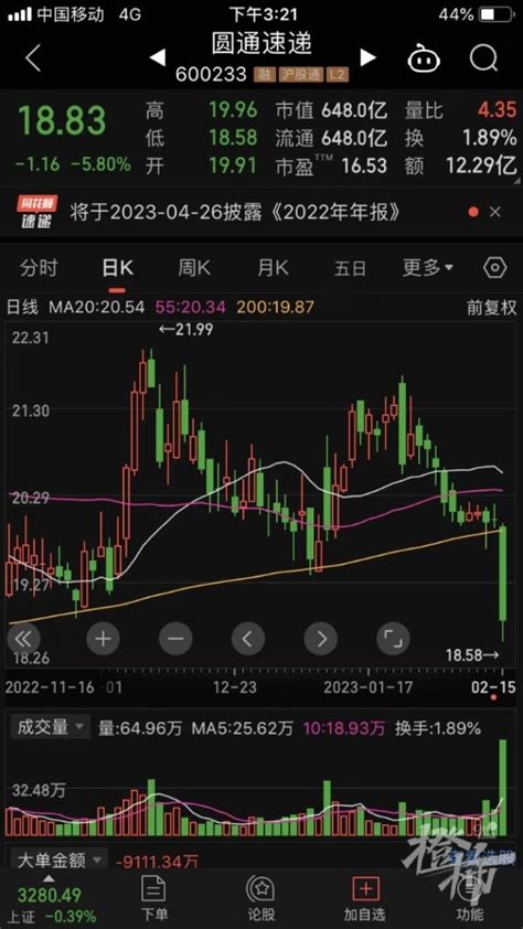 45亿条信息泄露？！圆通速递股价闪崩，公司最新回应来了 杭州辟谣网杭州网 杭州媒体网站联合辟谣平台