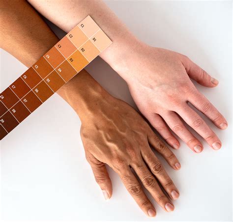 Skin Color Genetics Calculator