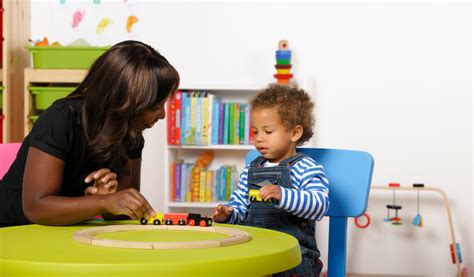 foundation skills  building communication  early years kinderly