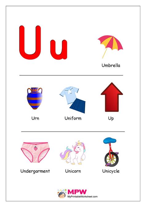 5 Letter Words Starting With U - Letter Structure Basics