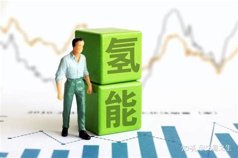 氢能源股票龙头排名2021年，氢能源股票龙头基金 知乎