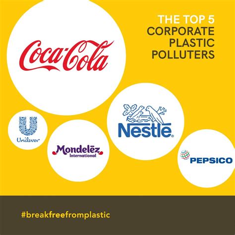 Coca Cola Nestlé and PepsiCo named top plastic polluters for the