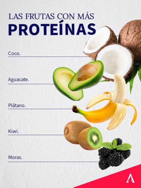 Listado de las frutas con más proteínas Aprende Institute