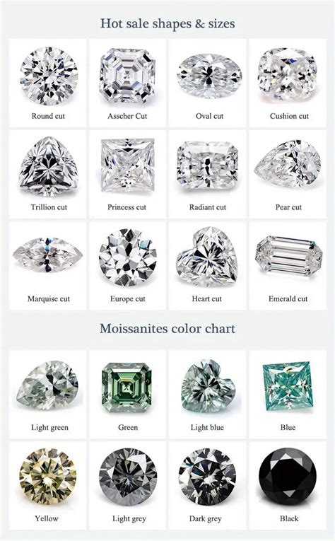Synthetic Zirconia Stones Crush Ice Cut Temu