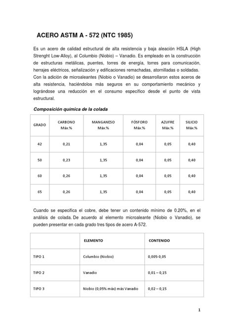 Acero Astm A Para Imprimir