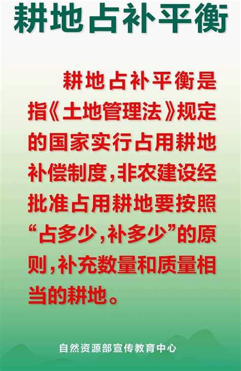 每日一词 耕地占补平衡媒体宣传新疆维吾尔自治区自然资源厅