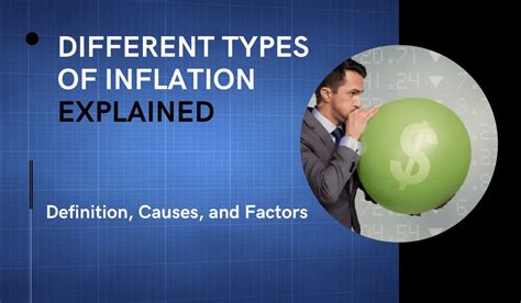 The Different Types Of Inflation Definition Causes And Factors