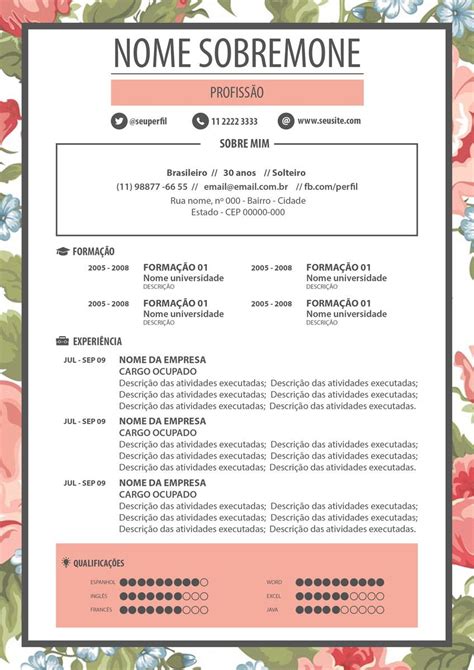 O Que Colocar Sobre Mim No Currículo Primeiro Emprego