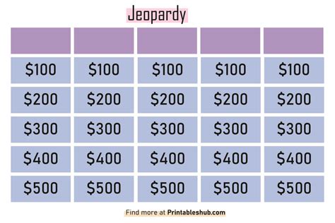 Printable Blank Jeopardy Templates [PDF Included] - Printables Hub