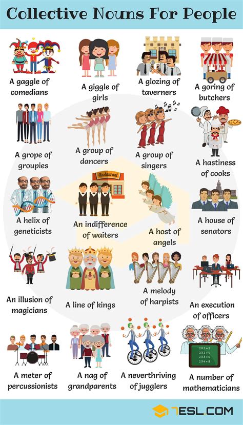 Collective Nouns For People • 7esl