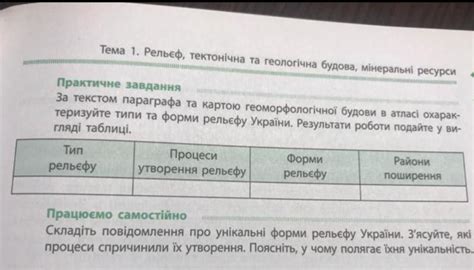 Допоможіть!! Треба зробити таблицю, дуже терміново!! - Школьные Знания.com