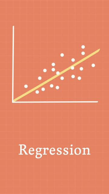 regression  resources clickview