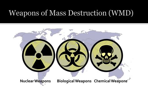 Ppt Nuclear Proliferation And Arms Control Part Powerpoint