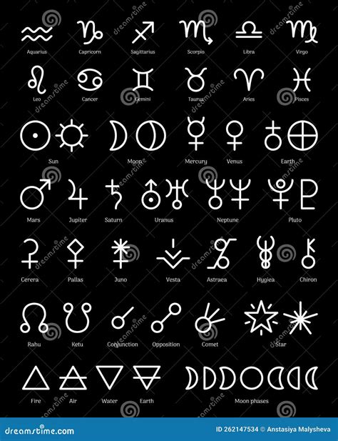 Signs of Zodiac, Planets, Asteroids, Aspects, Lunar Phases Set Stock