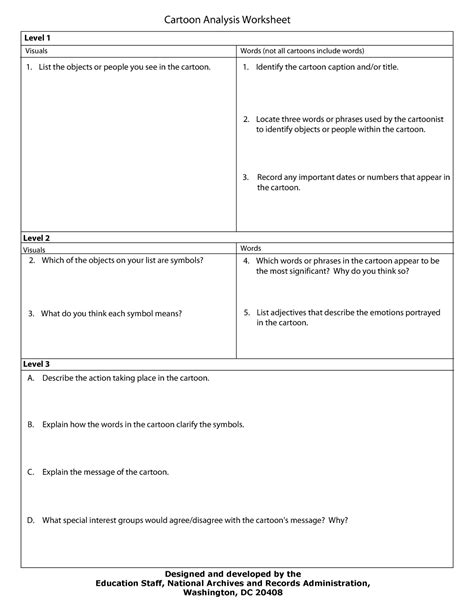 Political Cartoon Analysis Worksheet – Imsyaf.com