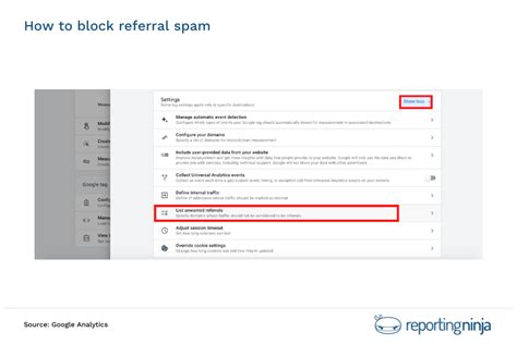 Referral Spam In Google Analytics Reporting Ninja