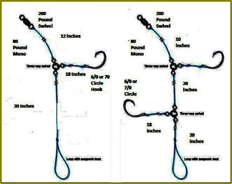 Freshwater Fishing Rigs Diagrams