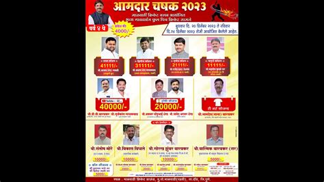 AAMDAR CHASHAK 2023 MALWADI DAY 2 YouTube