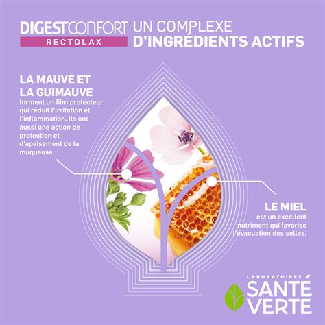 Digestconfort Rectolax Enfant Laboratoires Sant Verte