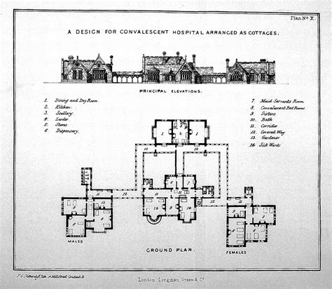 Convalescent Homes Historic Hospitals