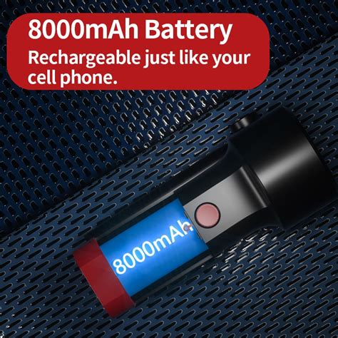 Icanzuo Cordless Air Duster Elektrische Luchtblaze... – Grandado