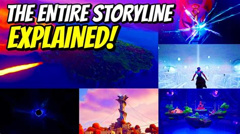 The Entire Fortnite Storyline Explained Season 3 Season 17 Youtube