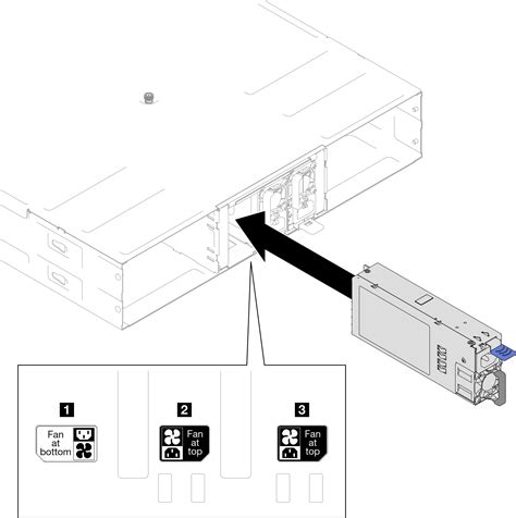 Install A Hot Swap Power Supply Thinksystem D Chassis Lenovo Docs