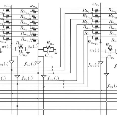 Circuit Of Memristor Neural Networks 28 Download Scientific Diagram