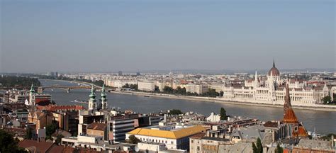 Budapest | The Wolff Chronicles