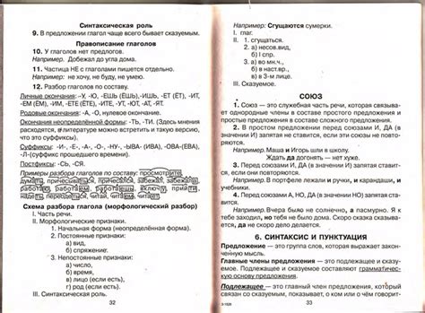 Справочник для начальных классов. Обсуждение на LiveInternet ...