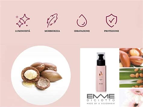Emmediciotto 22 Luxury Argan Oil - Premium Hair Treatment for Shine and ...