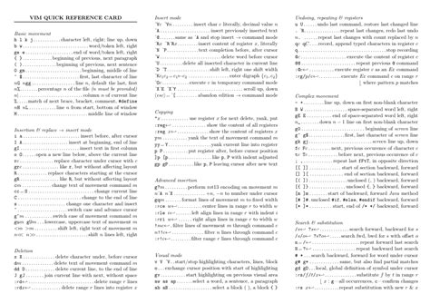 Vim Quick Cheat Sheet Download Printable PDF | Templateroller