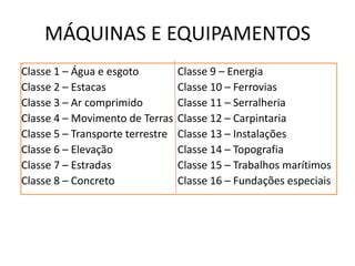 Diferença Maquina 1 2 3 4 - Aula 1 - Máquinas e Equipamentos para construção civilpdf | PDF
