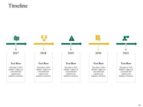 Top 10 Margin Improvement PowerPoint Presentation Templates in 2026