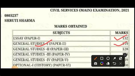 Shruti Sharma Marksheet Air 1 Upsc Cse 2021 Rank 1 Marksheet Upsc