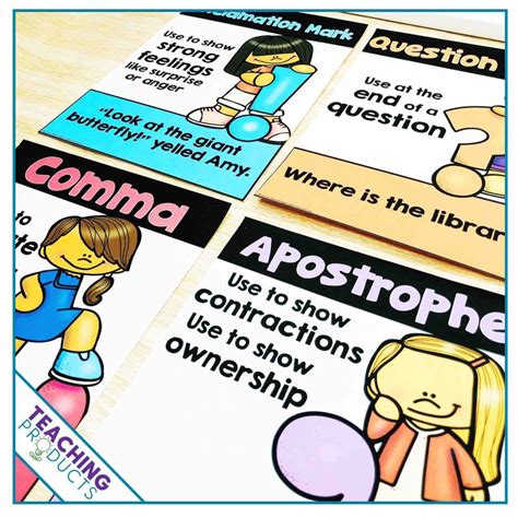 Punctuation Posters For Classroom Display Teaching Products