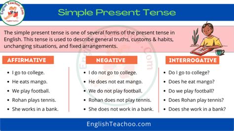 Past Continuous Tense Rules And Examples Englishteachoo