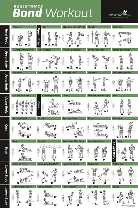 Printable Stretch Band Exercises