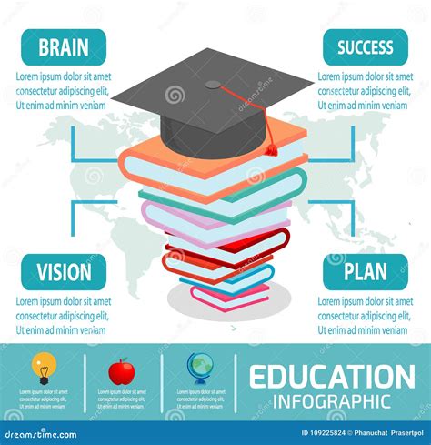 Education Infographic, Books Step Education Infographics Stock Vector - Illustration of class ...