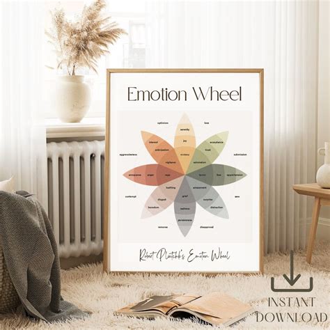 Emotion Wheel Poster Worksheet Self-help Resource - Etsy