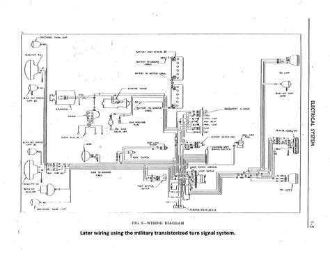 Willys Jeep M38a1 Wiring Diagram Schema Digital