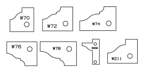 Plaquettes Carbure Profilage Pour Porte Outils De Toupie Elbe