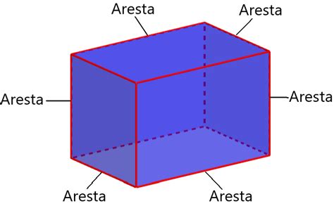 Vertices Of A Rectangular Prism